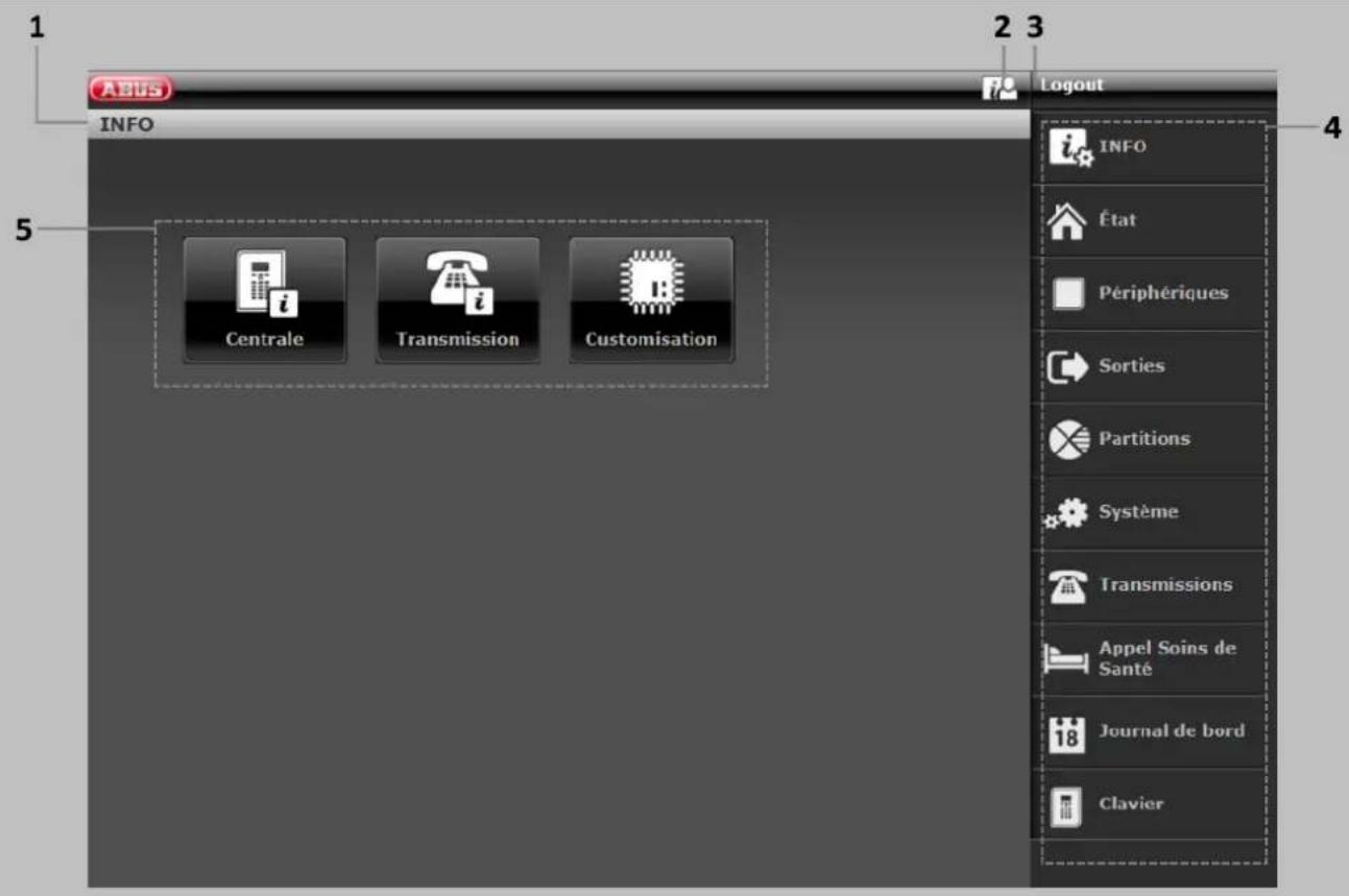 ABUS FUAA50010 - Fonction de déconnexion automatique : - 1