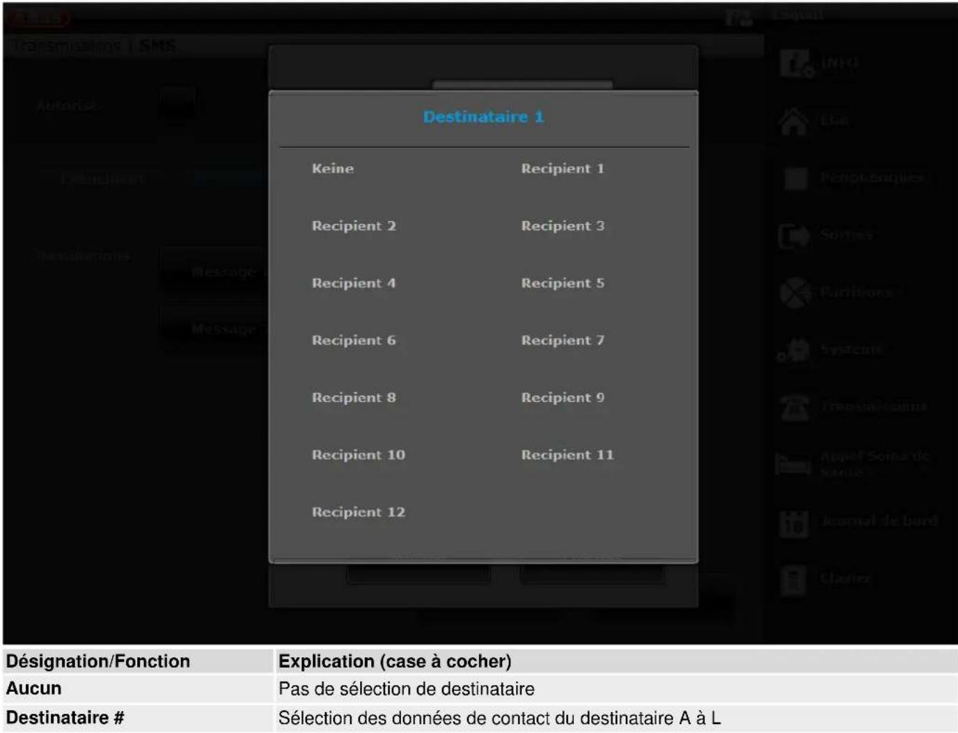 ABUS FUAA50010 - SMS, destinations, message - 2