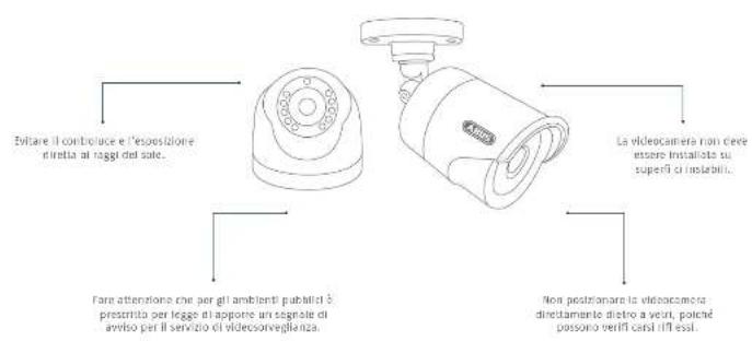 ABUS TVVR33009 - Awverenze importanti - 11
