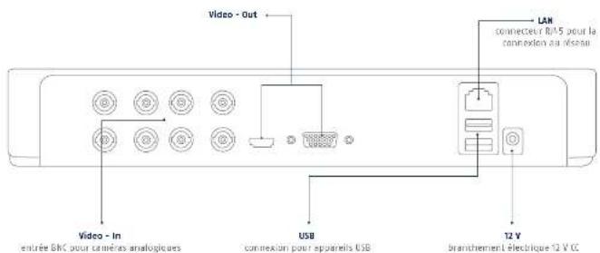 ABUS TVVR33009 - Avertissements - 7