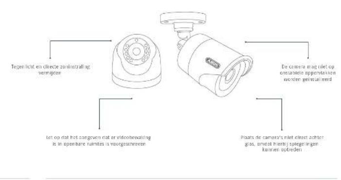 ABUS TVVR33009 - Belangrijke instructies - 12
