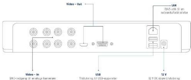 ABUS TVVR33009 - Soft ware Set-up - 29