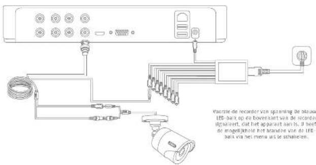 ABUS TVVR33009 - Belangrijke instructies - 11