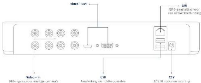 ABUS TVVR33009 - Belangrijke instructies - 6