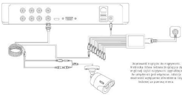 ABUS TVVR33009 - Instalacja sprzętu - 4