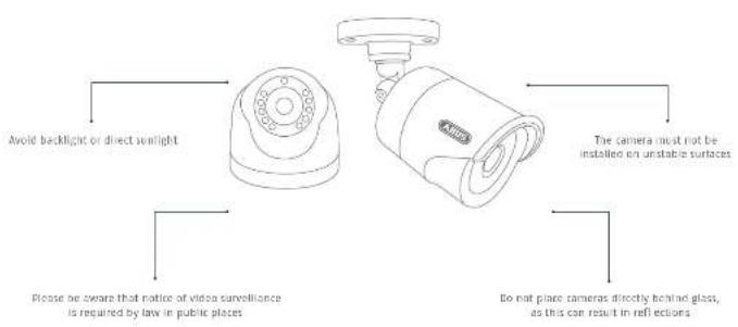 ABUS TVVR33009 - Warnings - 13
