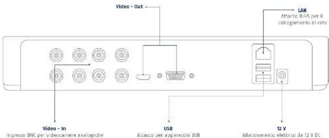 ABUS TVVR33009 - Awverenze importanti - 5