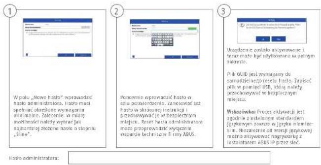 ABUS TVVR33009 - Aktywacja systemu - 1