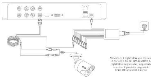 ABUS TVVR33009 - Awverenze importanti - 10