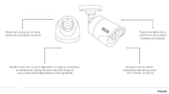 ABUS TVVR33009 - Avertissements - 13