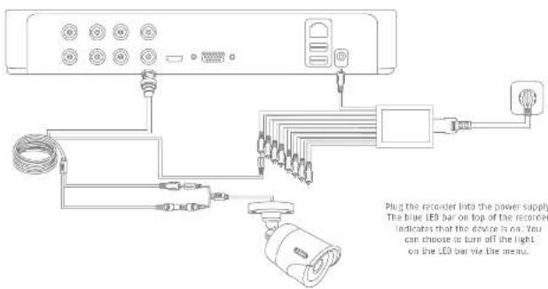 ABUS TVVR33009 - Warnings - 11