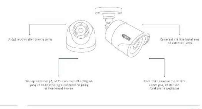 ABUS TVVR33009 - Soft ware Set-up - 34