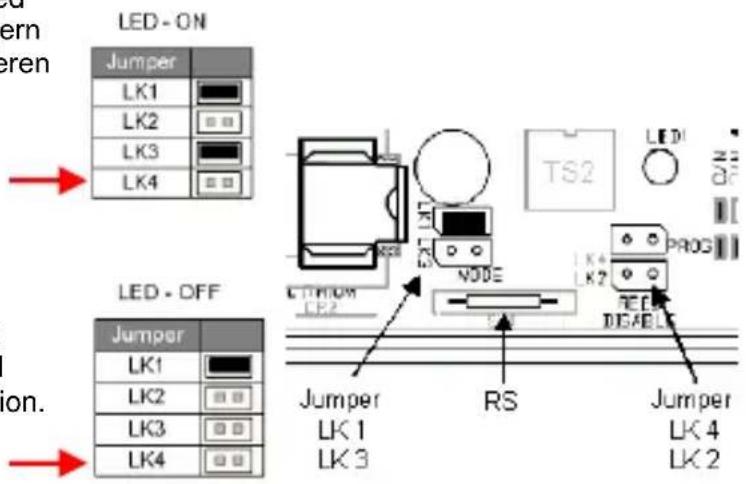 LED - ON Jumper LK1 LK2 LK3 LK4 LED - OFF Jumper LK1 LK2 LK3 LK4 LK1 LK2 LK3 LK4 LED - ON Jumper LK1 LK2 LK3 LK4 RS Jumper LK1 LK3 Jumper LK4 LK2