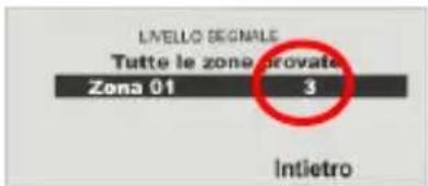 LIVELLO SEGNALE Tutte le zone private Zona 01 3 Intietro