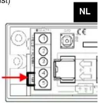 Sty NL 1 2 3 4 5