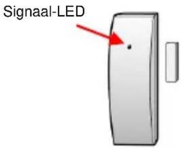 Signaal-LED
