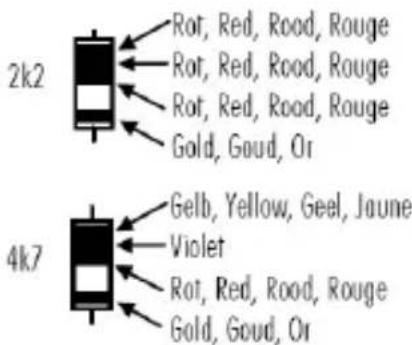 2k2 Rot, Red, Rood, Rouge Rot, Red, Rood, Rouge Rot, Red, Rood, Rouge Gold, Goud, Or 4k7 Gelb, Yellow, Geel, Jaune Violet Rot, Red, Rood, Rouge Gold, Goud, Or