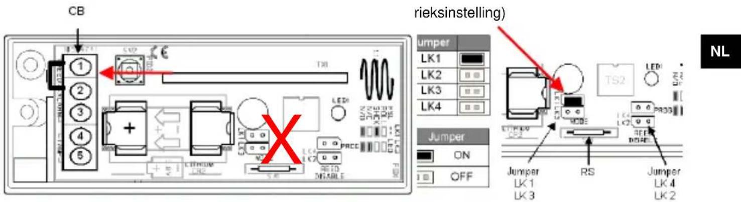 CB rieksinstelling) Jumper LK1 LK2 LK3 LK4 Jumper ON OFF Jumper LK1 LK3 RS Jumper LK4 LK2 NL