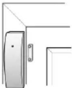 ABUS FUMK50010W - Montageort: - 2