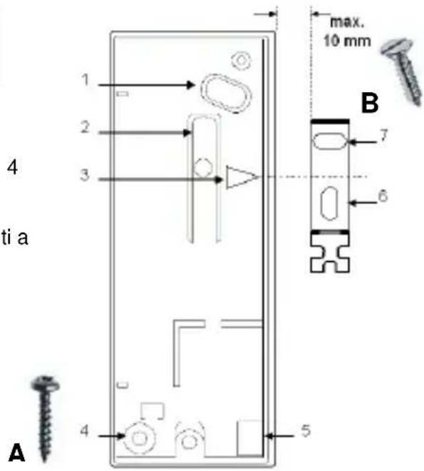 max. 10 mm 4 ti a A B 7 6 5 4