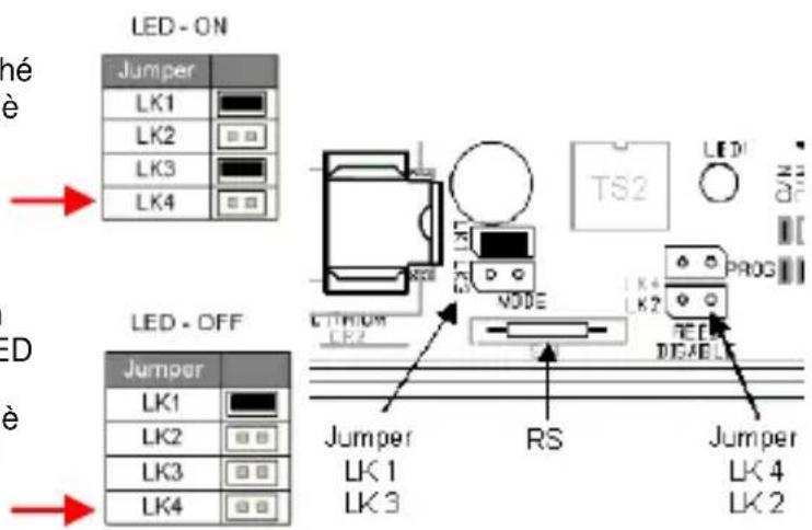 LED - ON Jumper LK1 LK2 LK3 LK4 LED - OFF Jumper LK1 LK2 LK3 LK4 JUMPER RK1 LK3 RS Jumper LK4 LK2 TS2 LED PROG DEAEL