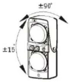 ABUS LS2120 - Positie van zender en ontvanger - 1