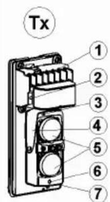 ABUS LS2120 - Sender (Tx) og modtager (Rx) - 1