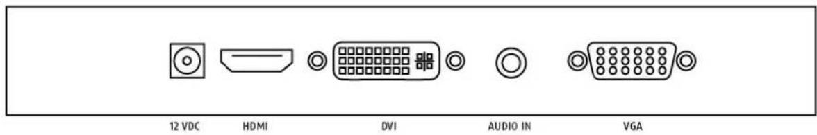 ABUS TVAC10032 - Description des raccordements - 1