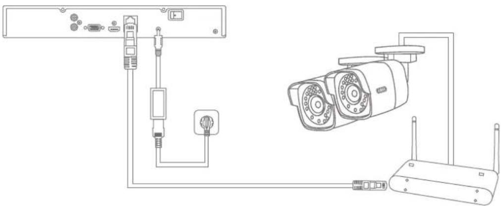 ABUS TVVR36700 - TIPPS ZUR KAMERAINSTALLATION - 1