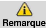 ABUS AZSG10020 - Terminal 2 (J2) : - 1