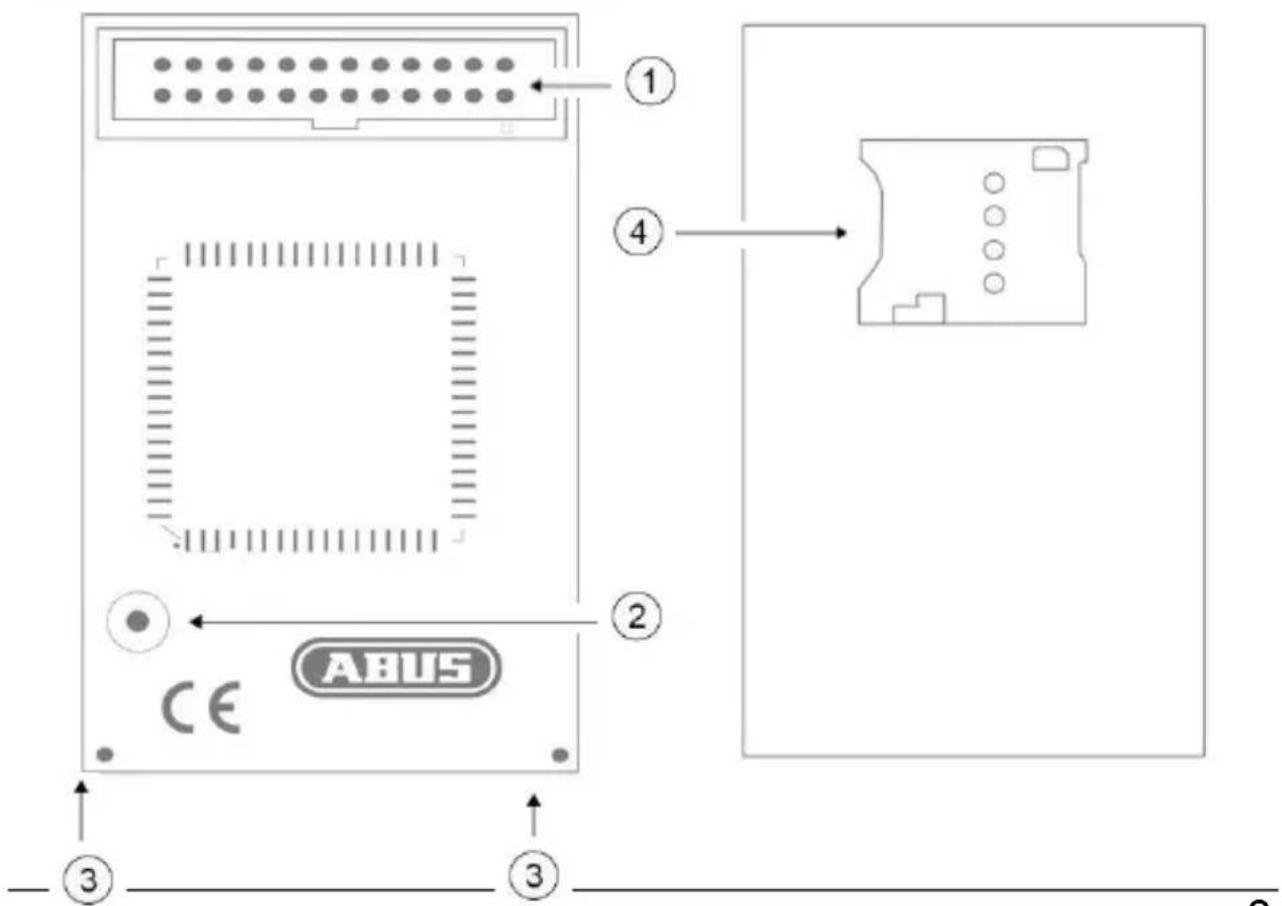 ABUS FUMO50001 - Functional principle and features - 1