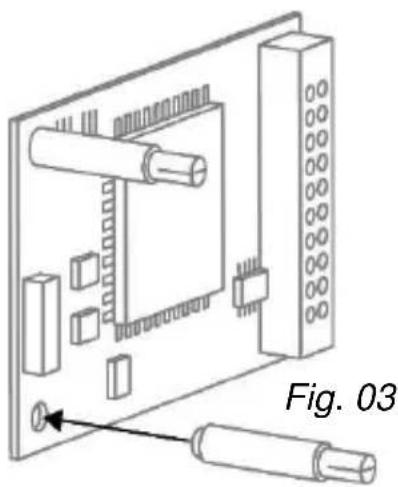 ABUS FUMO50001 - Module GSM Secvest - 3