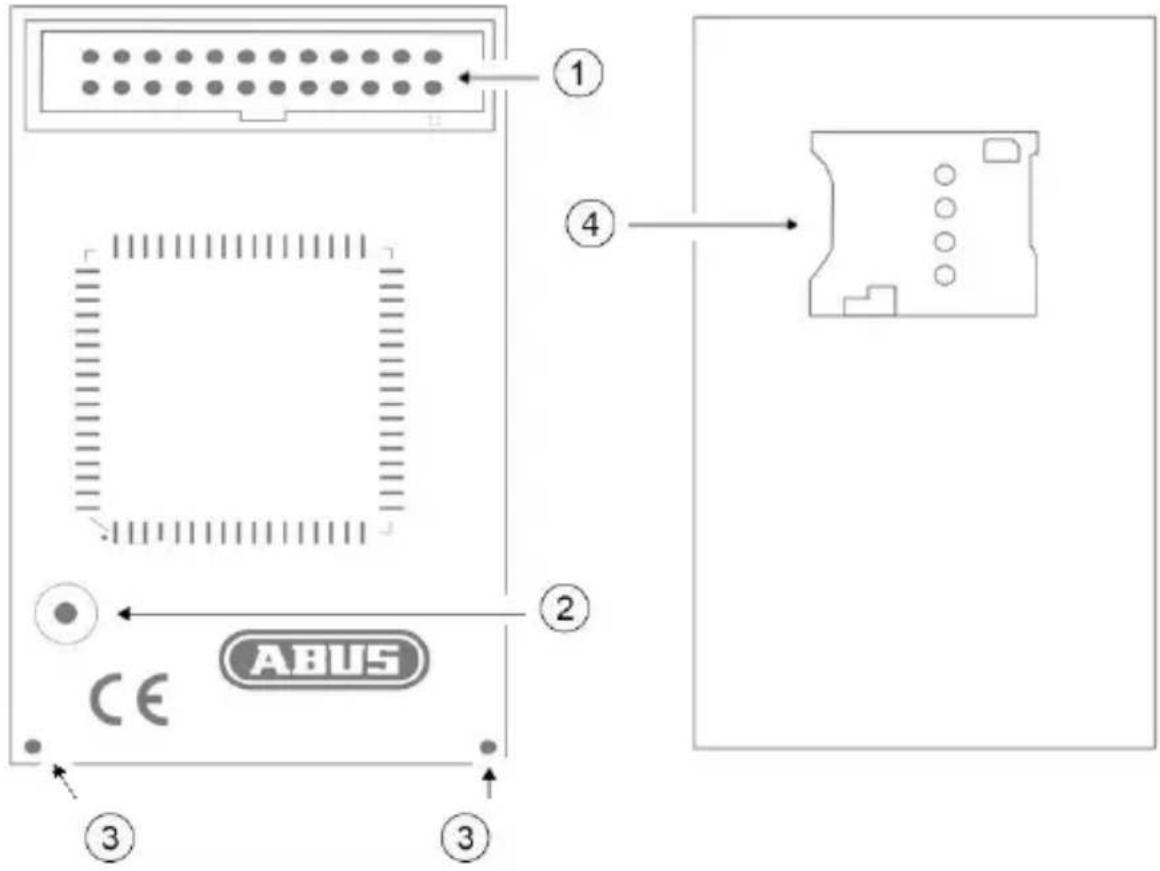 ABUS FUMO50001 - Beschrijving van het toestel - 1