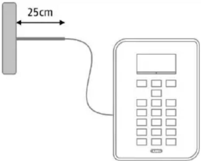 ABUS FUMO50001 - Positioning of the antenna - 2