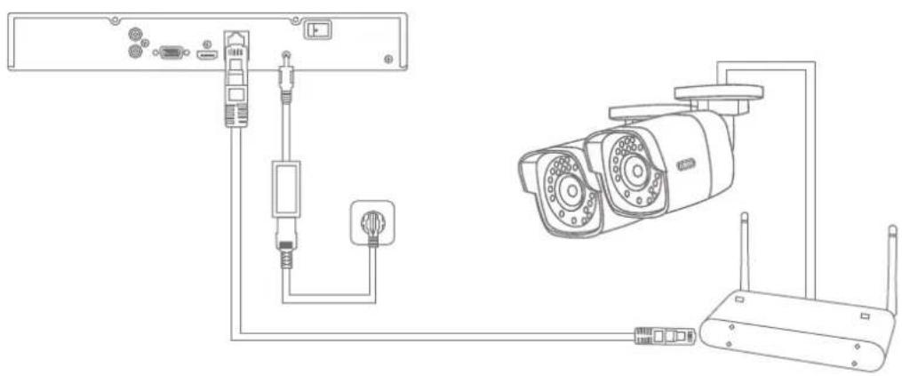 ABUS TVVR36300 - CONSEILS POUR L'INSTALLATION DE LA CAMÉRA - 1