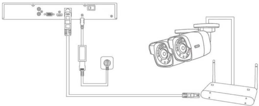 ABUS TVVR36300 - TIPPS ZUR KAMERINSTALLATION - 1