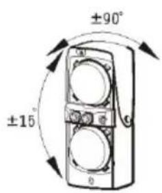 ABUS LS2060 - Position von Sender und Empfänger - 1