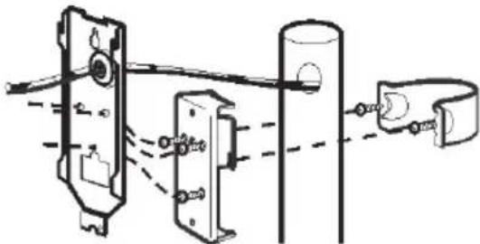 ABUS LS2060 - Mastmontage - 1