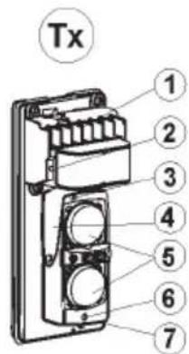 ABUS LS2060 - Zender (Tx) en ontvanger (Rx) - 1