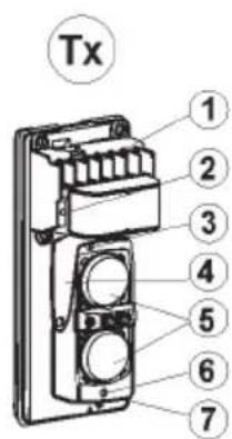 ABUS LS2060 - Emetteur (Tx) et récepteur (Rx) - 1