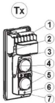 ABUS LS2060 - Sender (Tx) og modtager (Rx) - 1