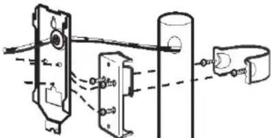 ABUS LS2060 - Montage sur poteau - 1
