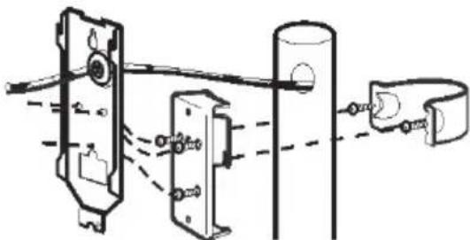 ABUS LS2060 - Mastmontage - 1