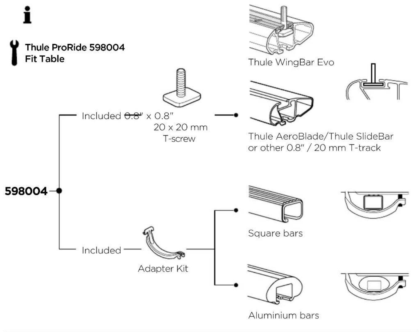 THULE ProRide XT - 3