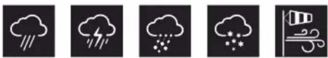 THULE HideAway - WARNINGS & INFO - 36