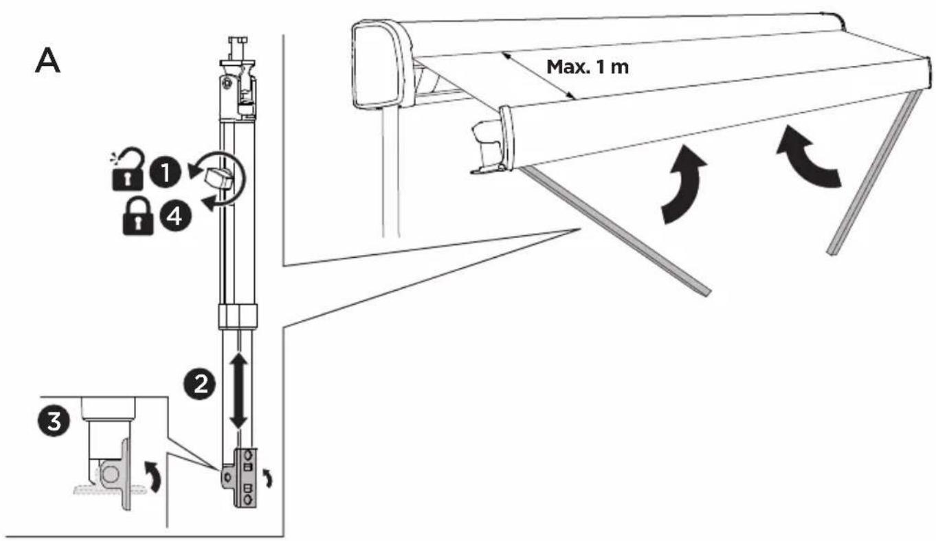 THULE HideAway - CLOSE - 8