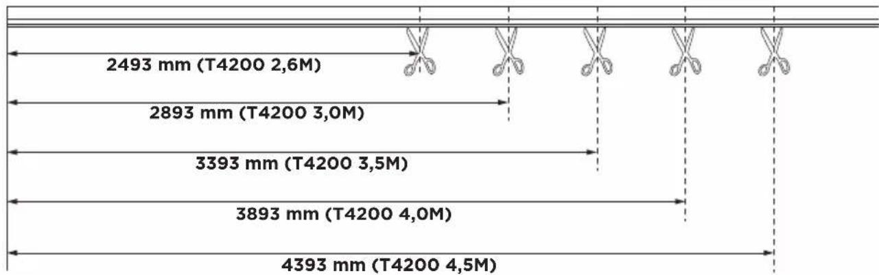 THULE HideAway - GUTTER INSTALLATION - 2