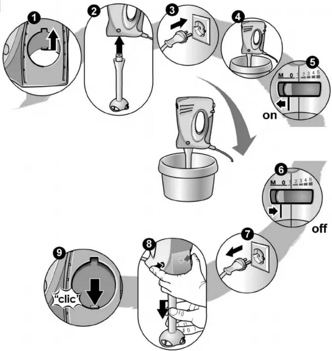 SIEMENS MQ95530N - Siemens Info Line - 17
