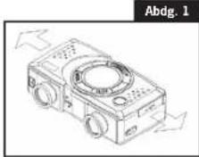 BUSHNELL ImageView 110718 - AUGENANPASSUNG (Abbildung 1) - 1
