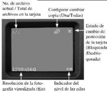 BUSHNELL TrailScout 119500 - Referencia de los iconos de la pantalla - 1